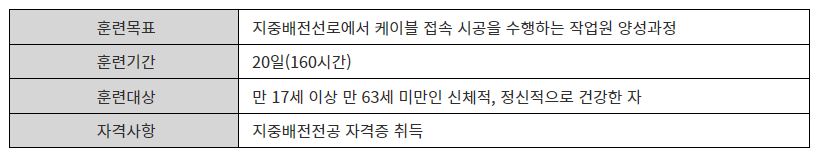 사용자 등록이미지