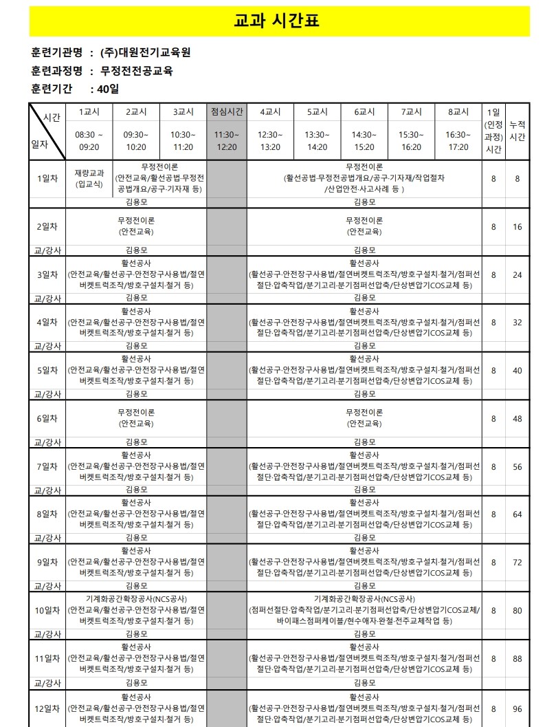사용자 등록이미지
