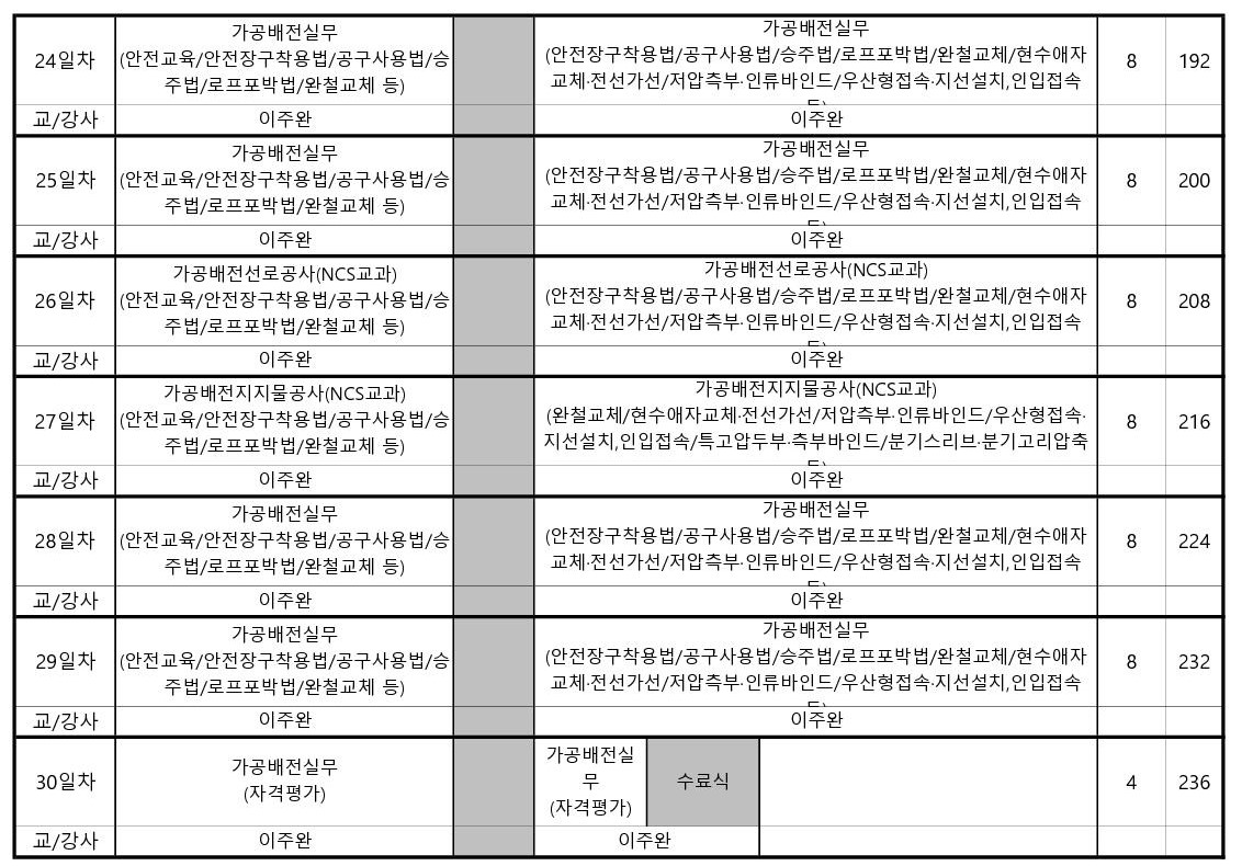 사용자 등록이미지