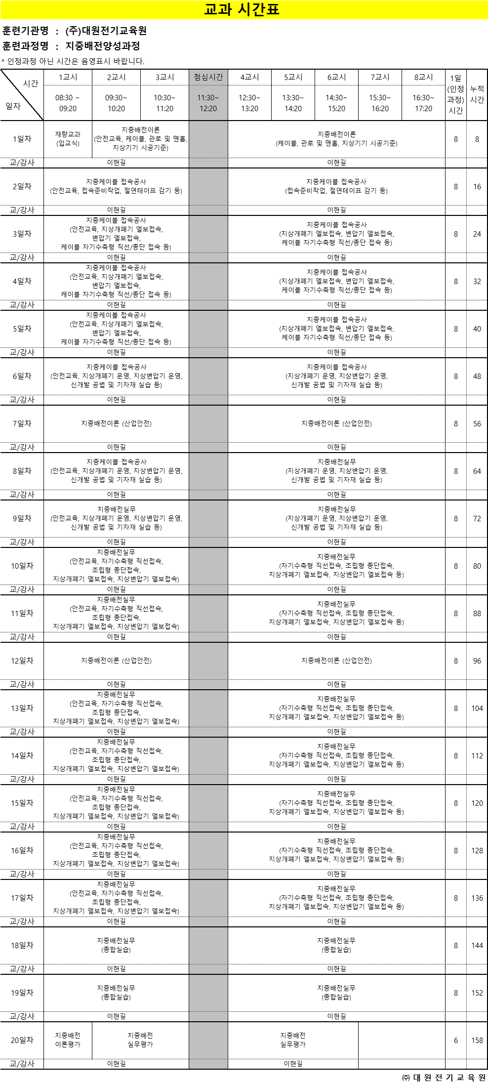 사용자 등록이미지