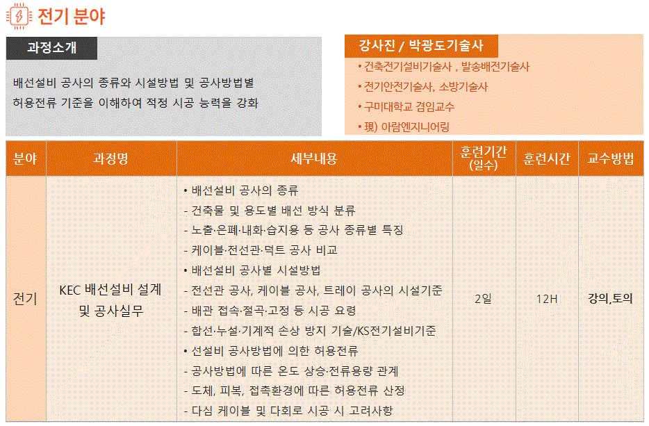 사용자 등록이미지