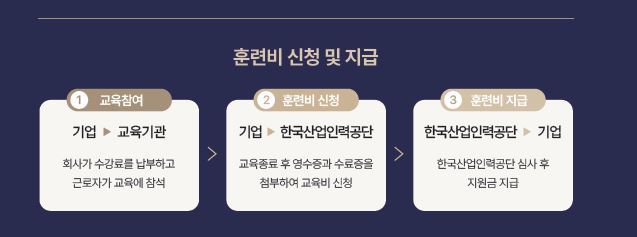 사용자 등록이미지