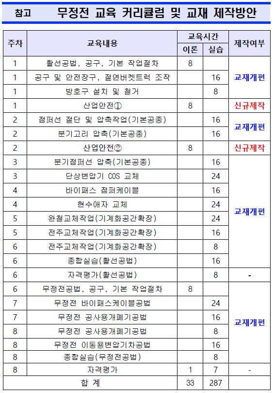 사용자 등록이미지