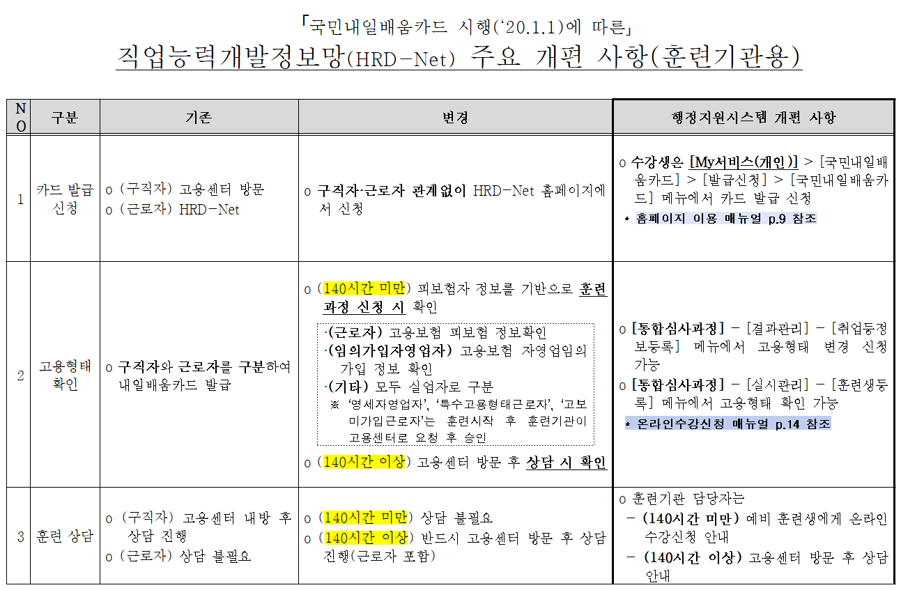 사용자 등록이미지