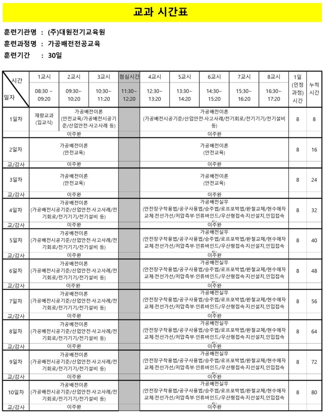 사용자 등록이미지