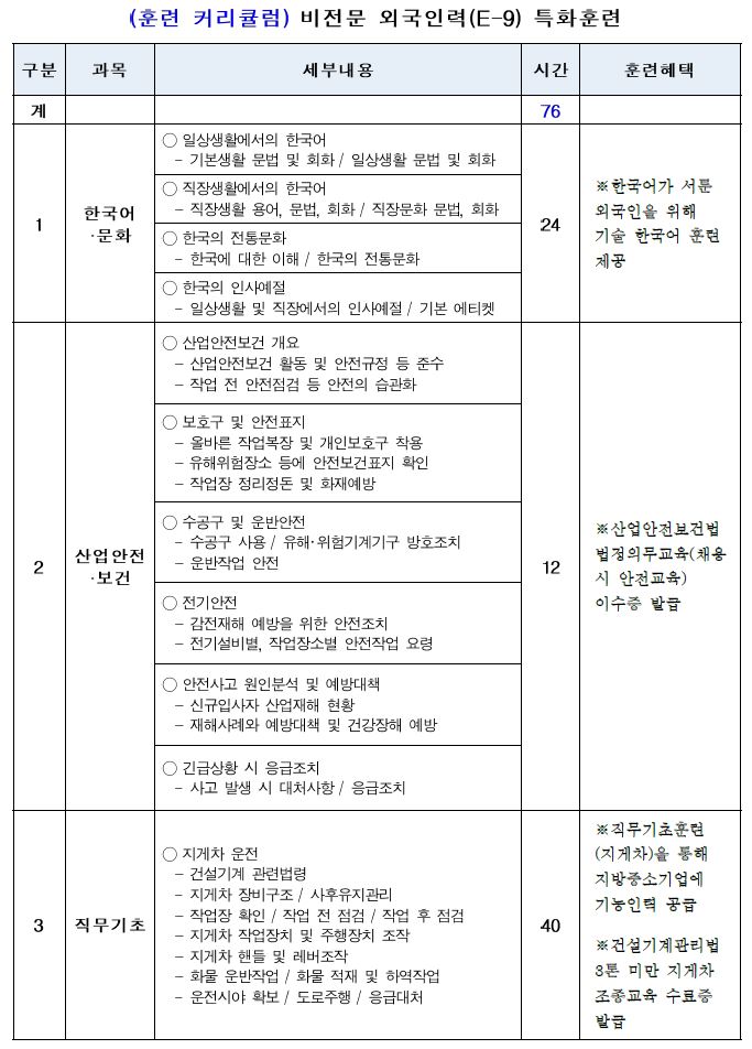 사용자 등록이미지