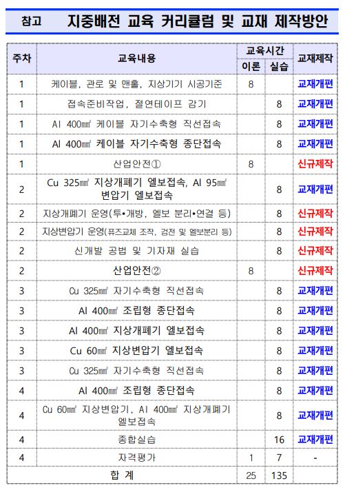 사용자 등록이미지