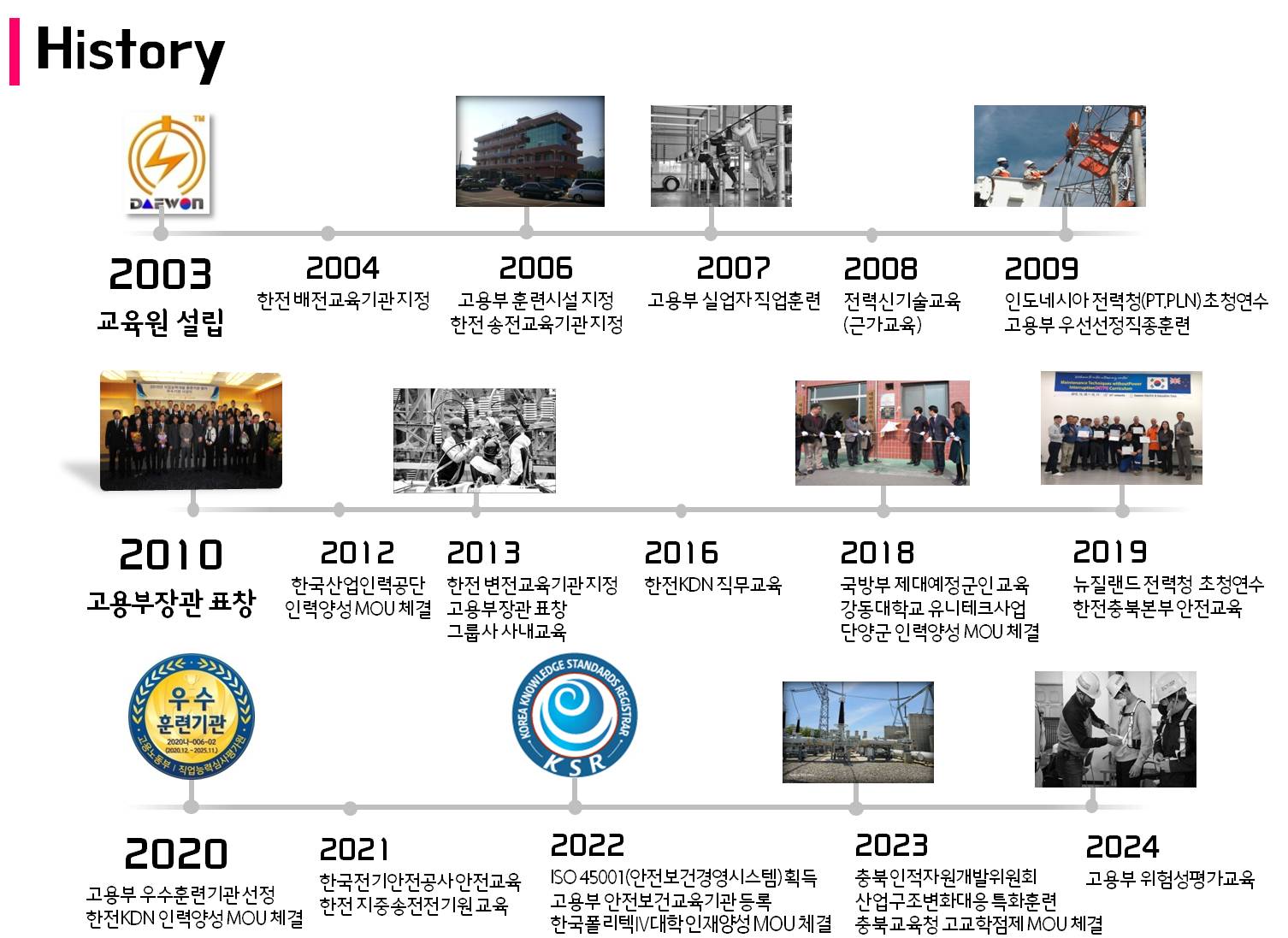 사용자 등록이미지